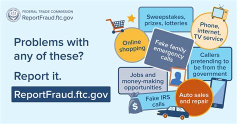 reportfraud.ftc.gov website